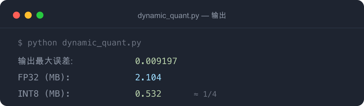 动态量化参考输出